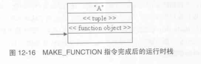 make_function